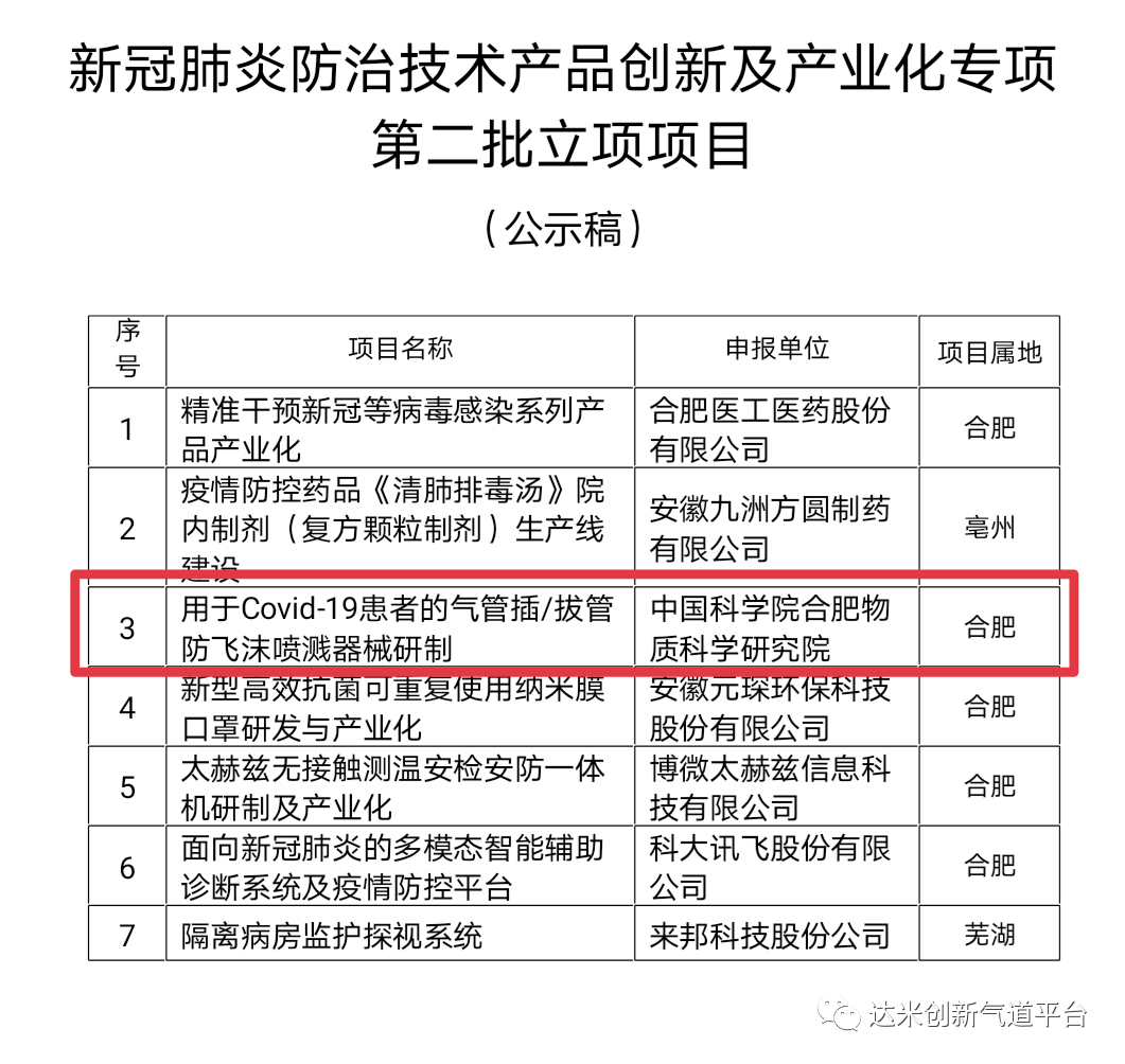 攜手防疫，創(chuàng)造未來